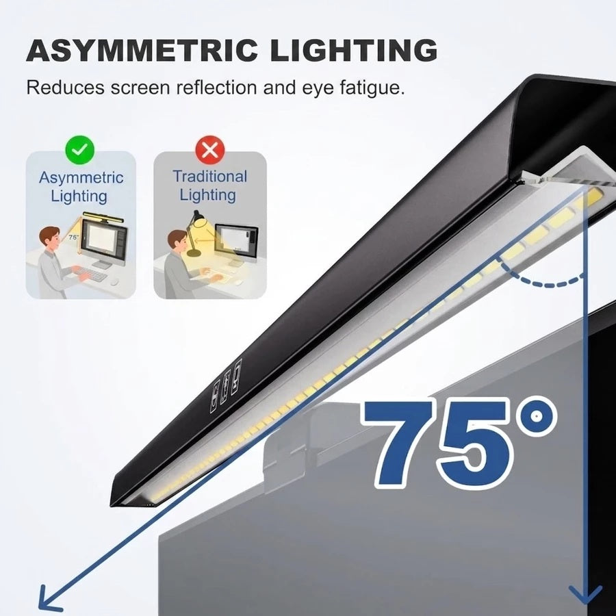 LAB001 Monitor Light Bar Desk Monitor Lamp Asymmetric Lighting Black