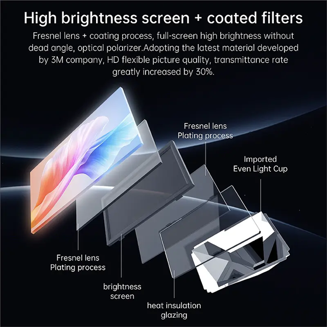 LAB001 OnTheGo Battery Powered Wireless Portable Android Smart 4K Projector Mini Projector